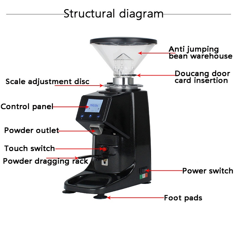 Coffee Grinder Electric for Es - Coffee Bean Grinder Electric review and price